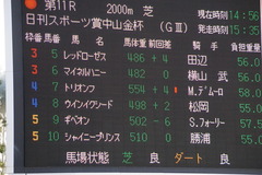 20200105 中山11R 中山金杯(G3) トリオンフ 01