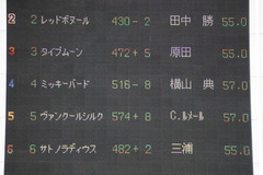 20191102 東京9R 南武特別(2勝クラス) ミッキーバード 01