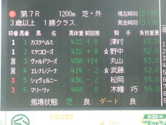 20190908 中山7R 3歳上1勝クラス ヴァルドワーズ 01