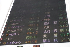 20191027 東京7R 3歳上1勝クラス ヴァルドワーズ 01