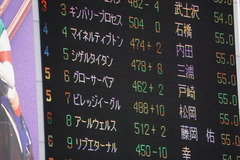 20191027 東京3R 2歳未勝利 シゲルタイタン 01