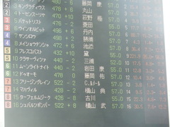 20190831 札幌12R 日高特別 3歳上2勝クラス クラサーヴィツァ 02