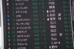 20191222 中山2R 2歳未勝利 ヴィーヴァメジロ 01
