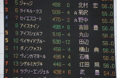 20200215 東京4R 3歳1勝クラス ベイサイドブルー 01