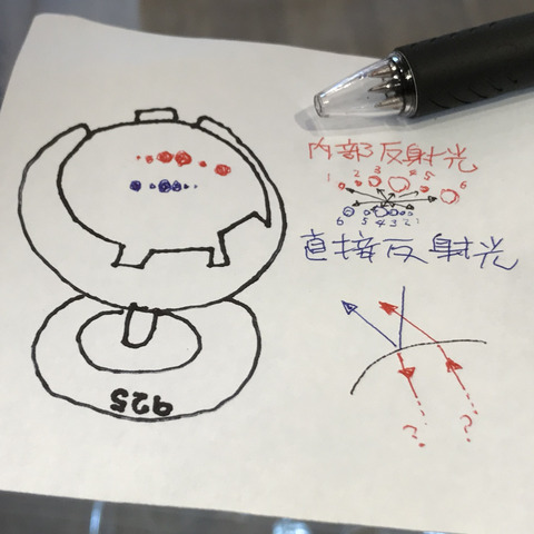 いらすと_あめじすと反射