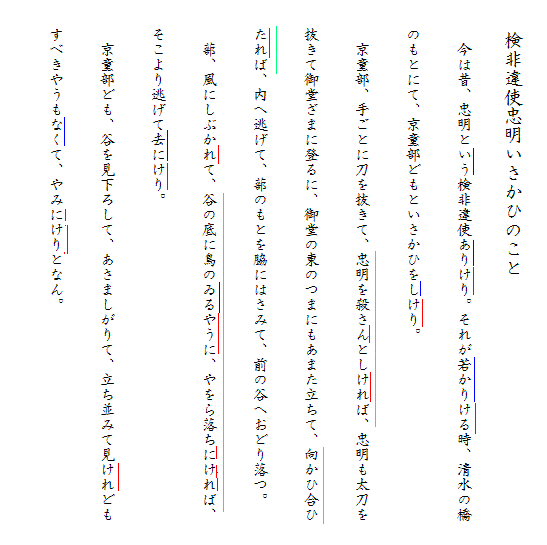 古典 標準 検非違使忠明いさかひのこと Study Field