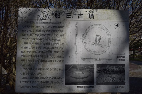 船田古墳 案内板 ブログ