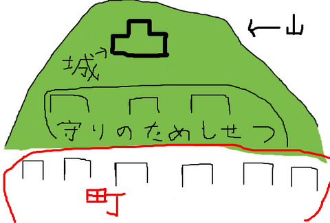 BlogPaint