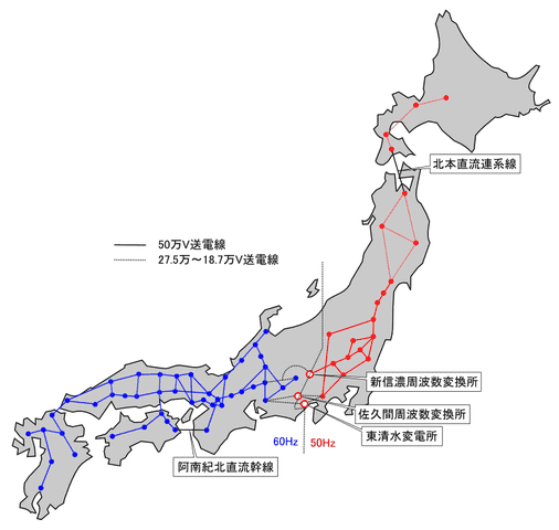 日本の商用周波数