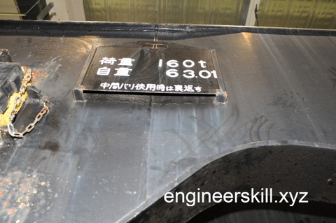 シキ８００側面重量表示