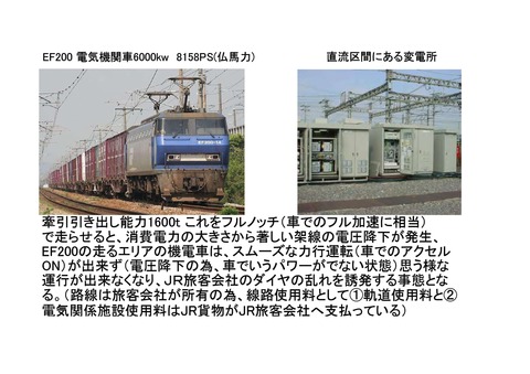 ef200と直流き電変電所の電圧降下
