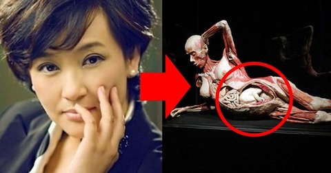 【人間コワ話系】「人体の不思議展」という本物の死体を使った狂気の博物展が2000年代の日本で行われていた事実