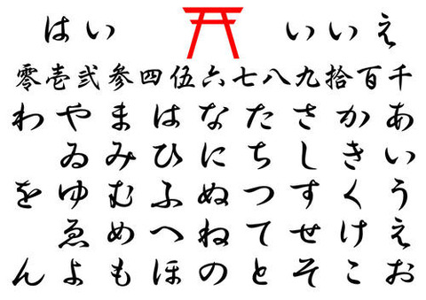 【呪い系】【黒魔術】本当にヤバい呪術【呪詛】