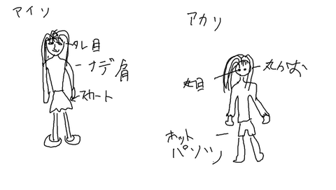 【タルパ系】脳の力限界まで引き出してるけど質問ある？