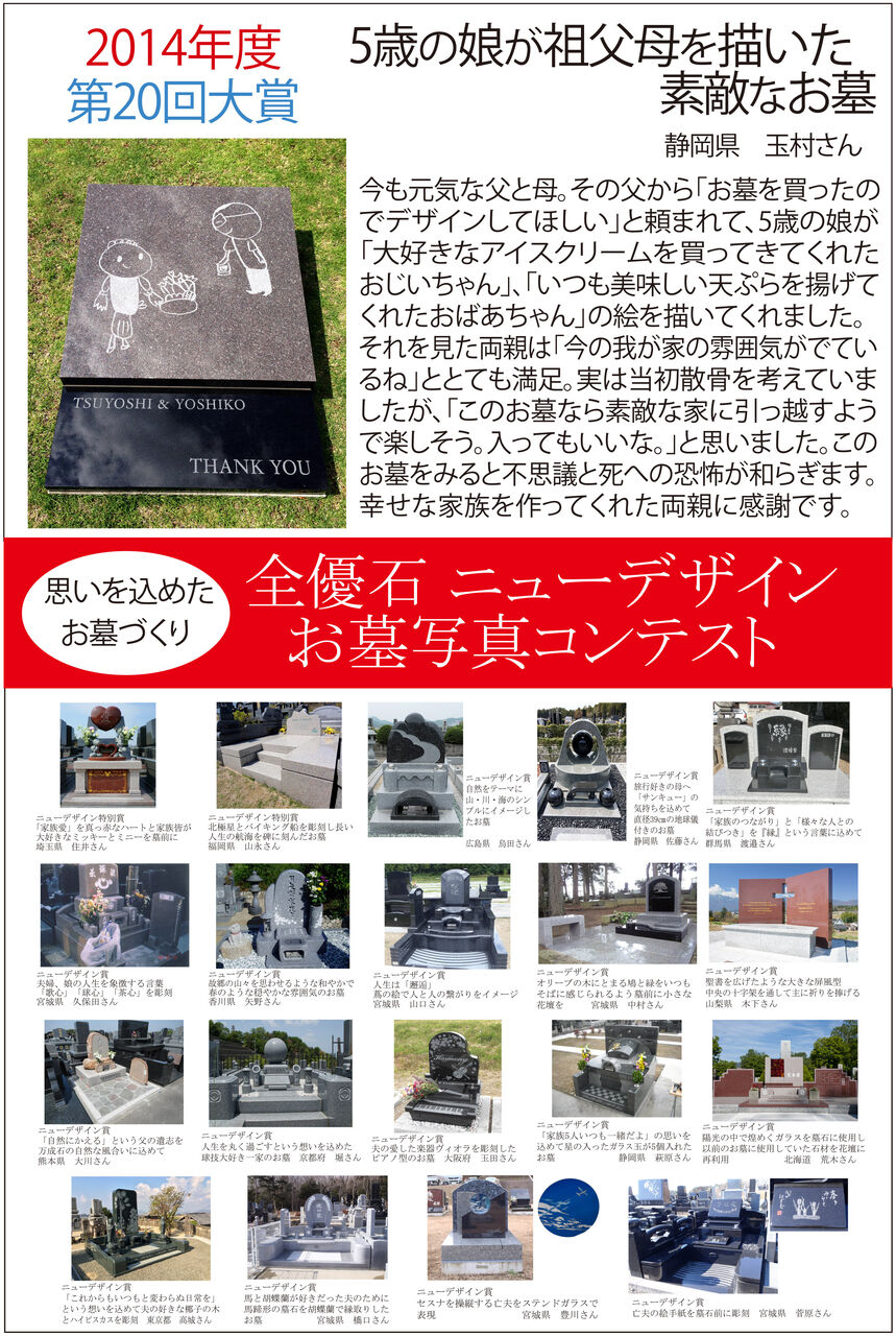 2014年第20回NDコンテスト