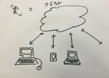 ファイル 2017-02-08 10 11 42