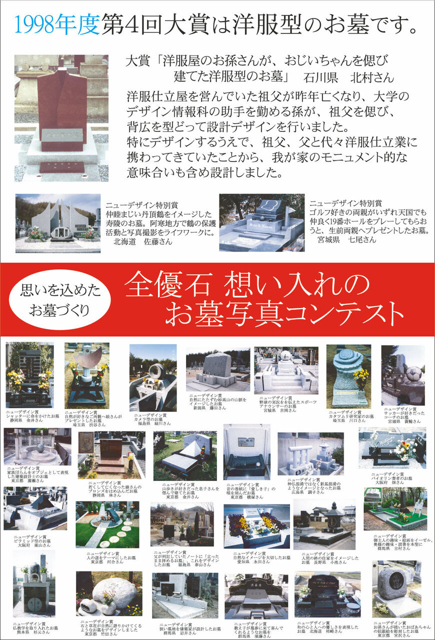 1998年第4回NDコンテスト
