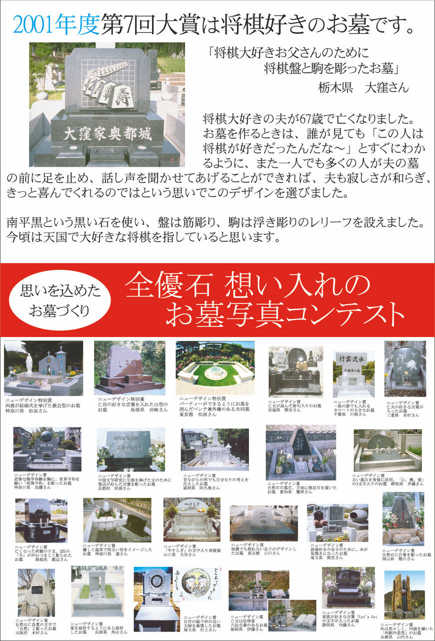 2001年第7回NDコンテスト