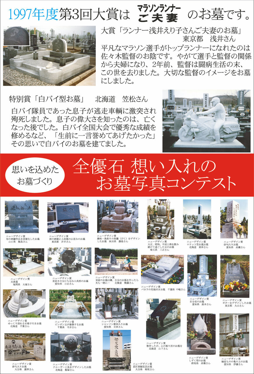 1997年第3回NDコンテスト