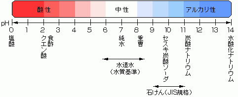 o0482019812755801723