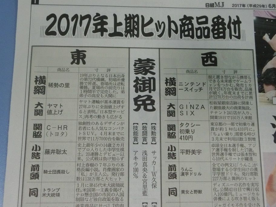 17年上半期ヒット商品番付 Zakkan 17年上半期ヒット商品番付 Zakkan