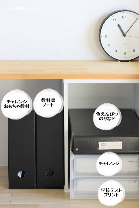 学習机を買うことに決めた理由 Life Co Powered By ライブドアブログ 学習机を買うことに決めた理由 Life Co Powered By ライブドアブログ