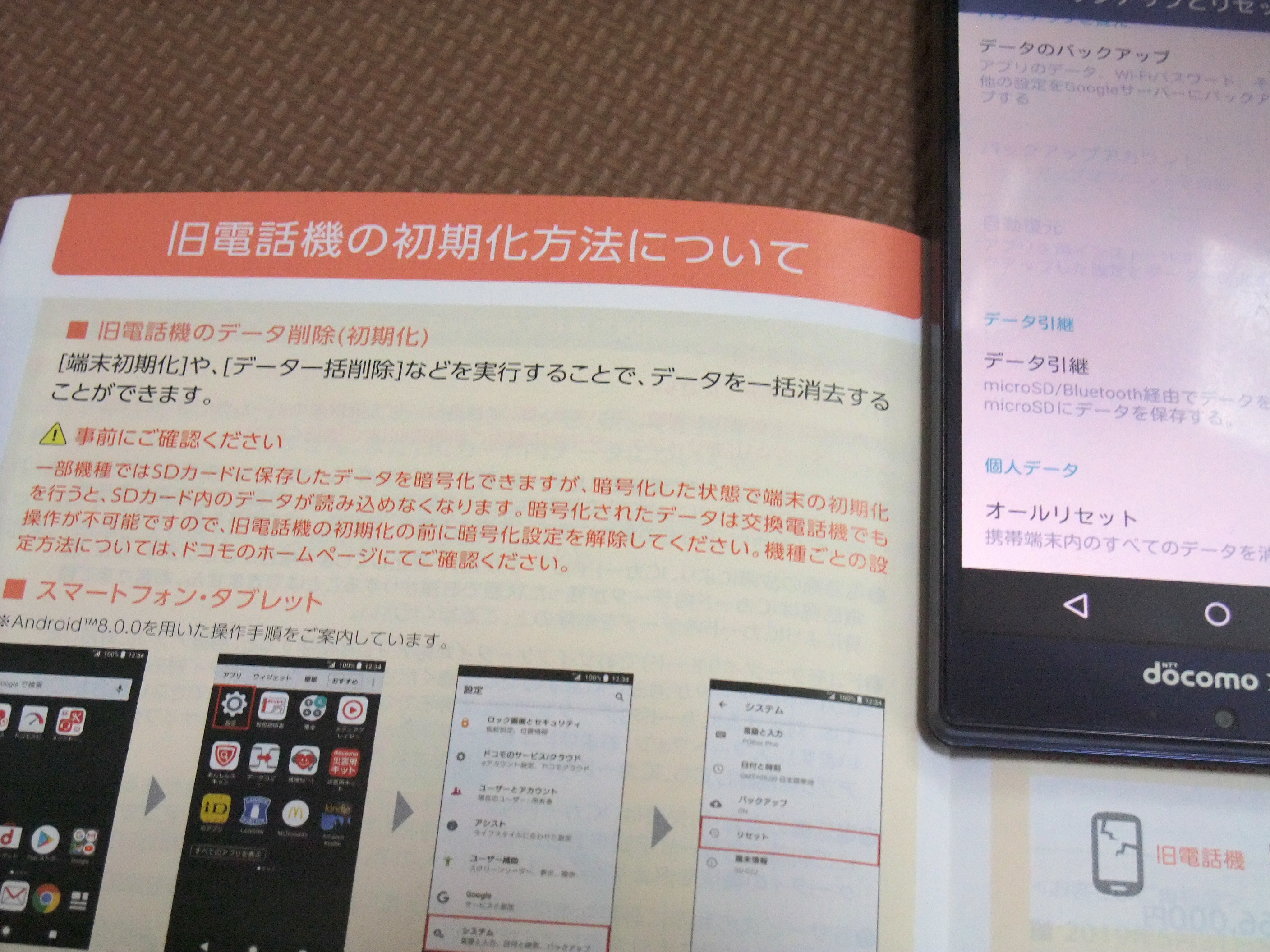 今日の初期化 スマートフォン 彷徨私事記 今日の初期化 スマートフォン 彷徨私事記