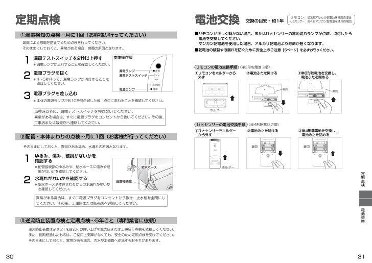 今夜の電池交換 温水洗浄便座 リモコン 彷徨私事記 今夜の電池交換 温水洗浄便座 リモコン 彷徨私事記