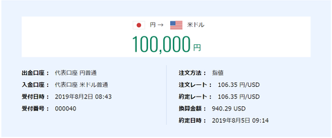 ドル転190805①
