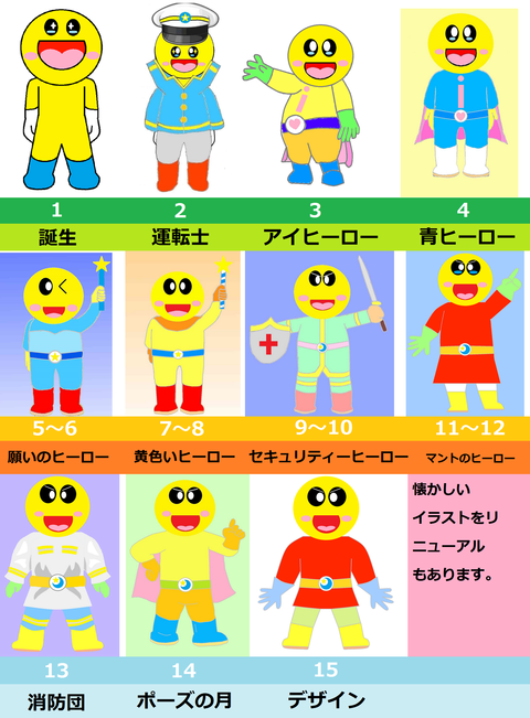 イラストの歴史