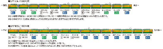 ☆トミックス 16番HO クモニ83(M) : SUBARU-SSからのお知らせ