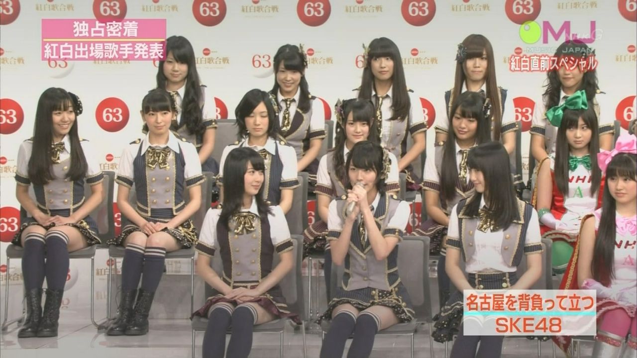 ロリコン悲報 Ske松井珠理奈 15 体調不良で倒れる 1ヶ月ぶり5度目 サブカルニュース速報akb