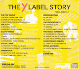 Ylabel