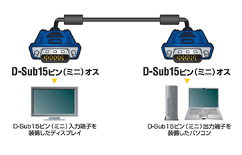 d-sub