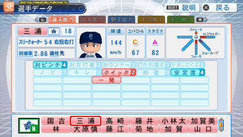 12年 横浜denaベイスターズ パワプロ選手能力査定 投手 決定版 Marine Diary