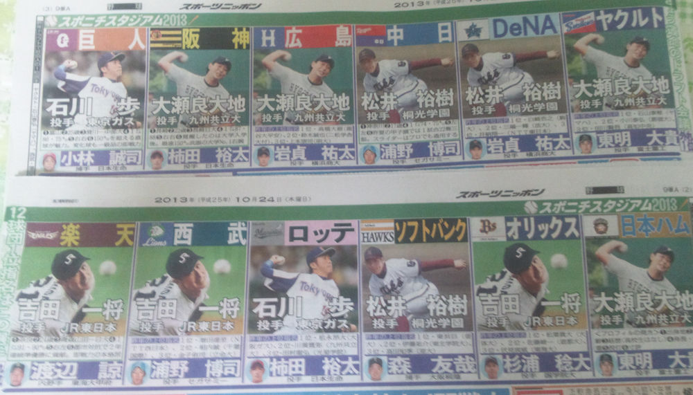 嵐の前の静けさ プロ野球ドラフト会議13 12球団の指名予想 千葉ロッテのドラフト戦略 Marine Diary