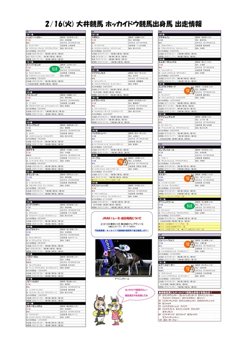 20210216_ホッカイドウ競馬出身馬情報-1