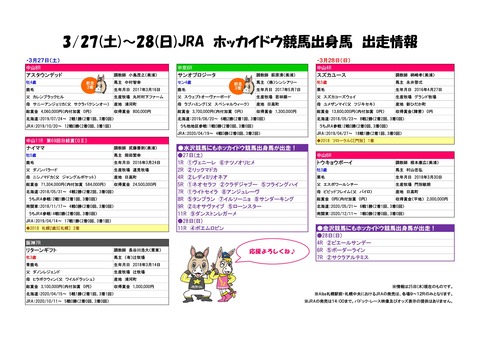 2021032728JRA_ホッカイドウ競馬出身馬情報-1