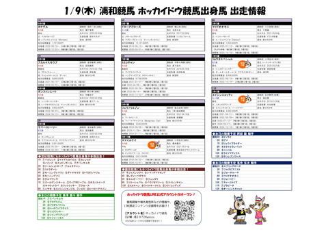 20250109_ホッカイドウ競馬出身馬情報 (1)-1