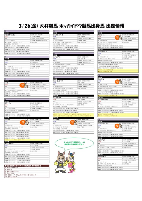 20210326_ホッカイドウ競馬出身馬情報-1