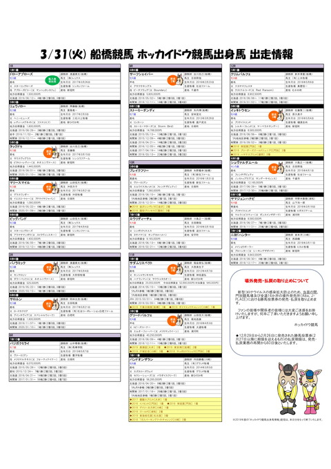 0331funa-1