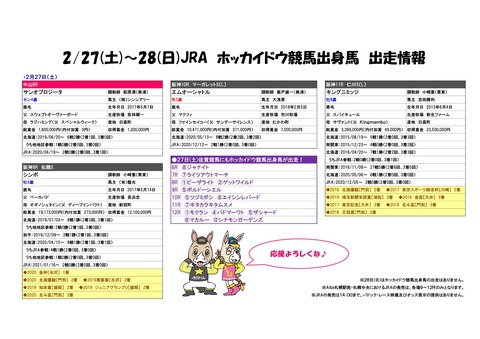 2021022728JRA_ホッカイドウ競馬出身馬情報-1