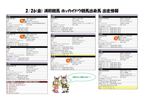 20210226_ホッカイドウ競馬出身馬情報-1
