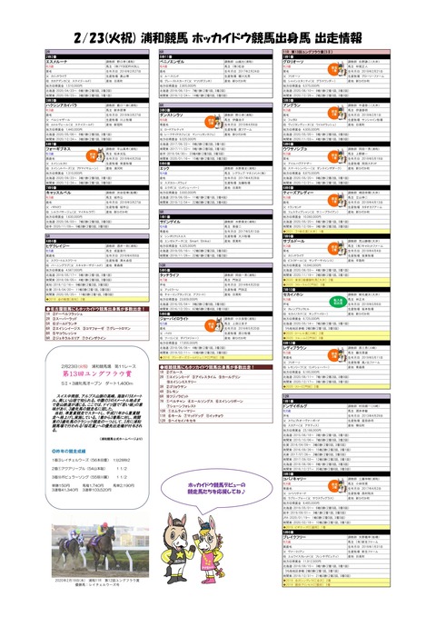 20210223_ホッカイドウ競馬出身馬情報-1