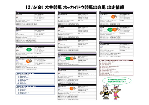 20241206_ホッカイドウ競馬出身馬情報