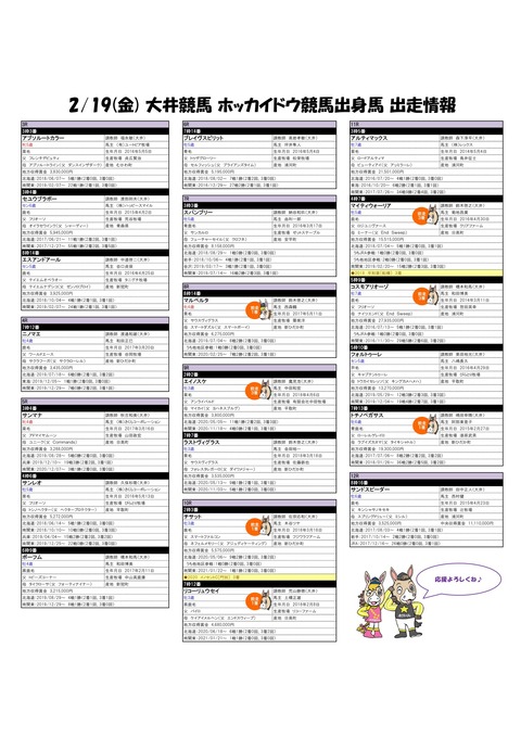 20210219_ホッカイドウ競馬出身馬情報-1