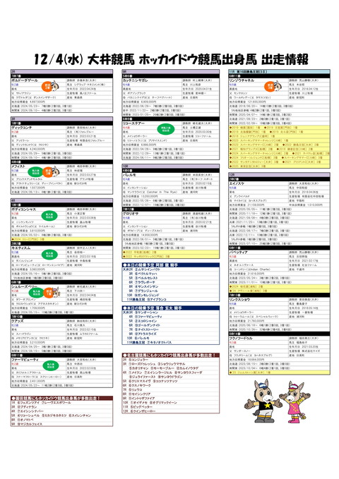 20241204_ホッカイドウ競馬出身馬情報-1