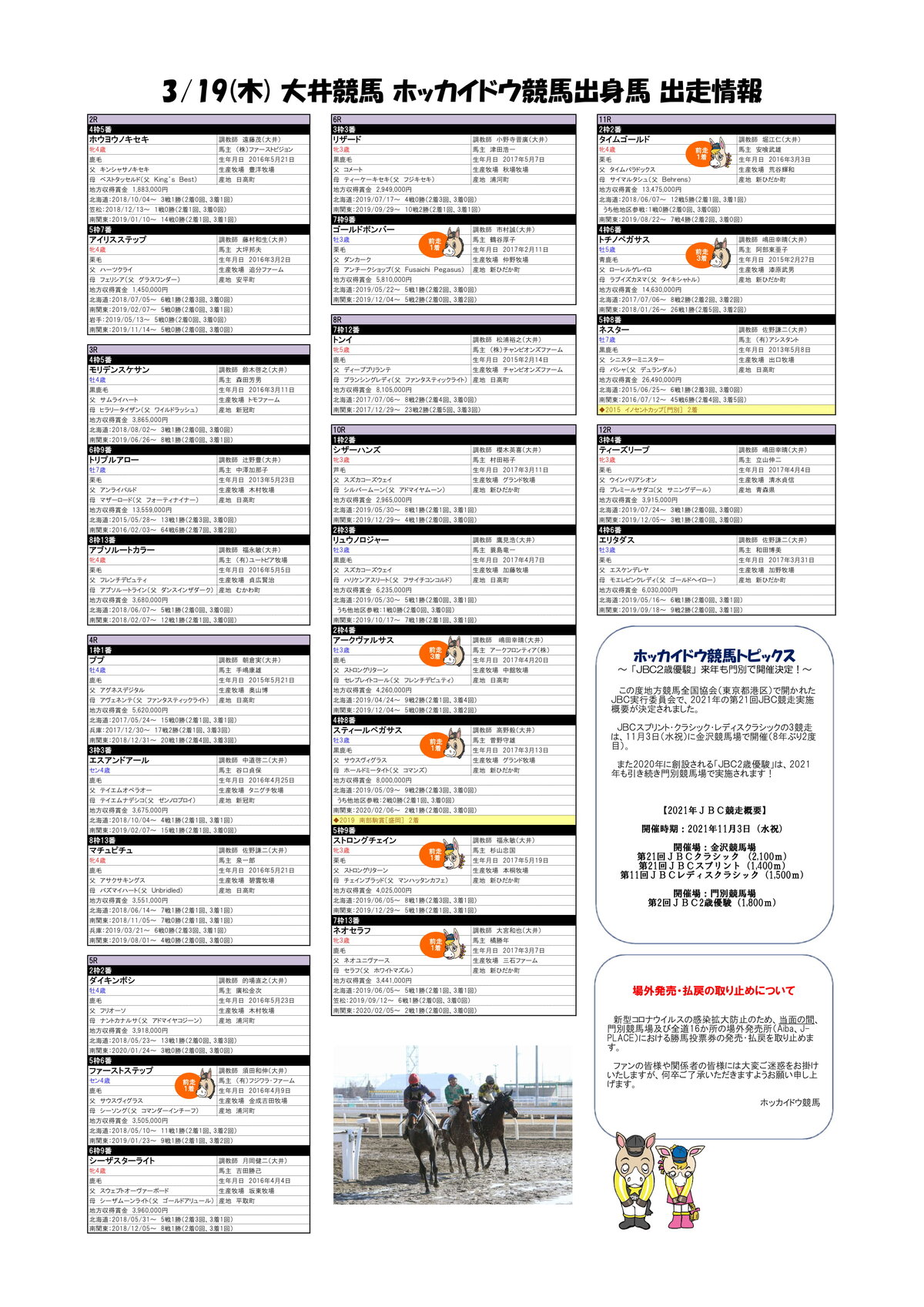 ファーム チャンピオンズ