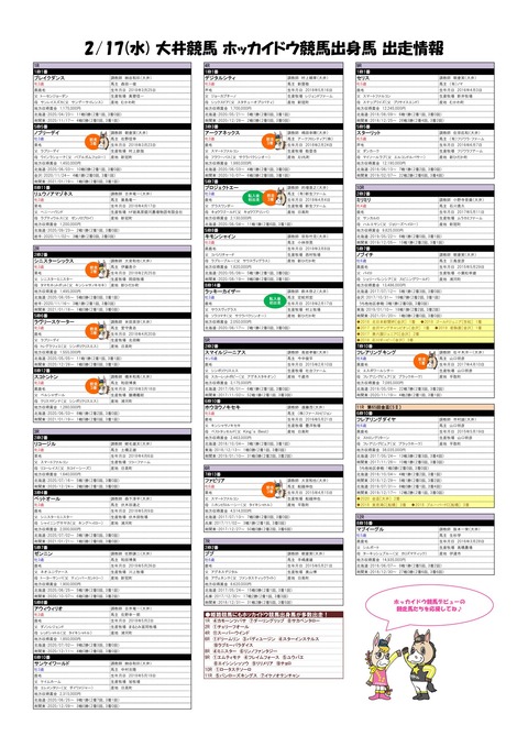 20210217_ホッカイドウ競馬出身馬情報-1