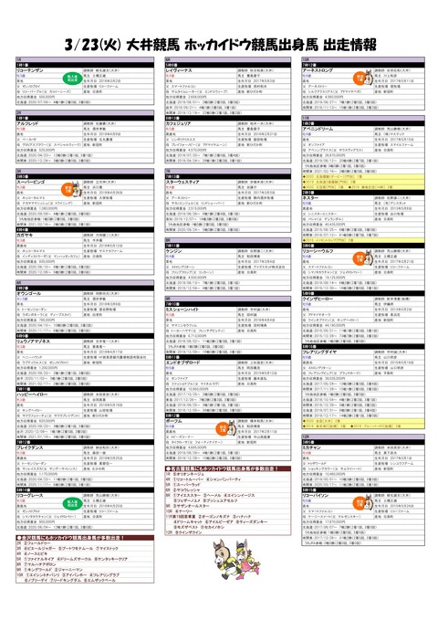20210323_ホッカイドウ競馬出身馬情報-1